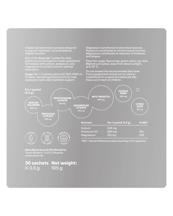 SOOO hydrated: precision electrolyte complex